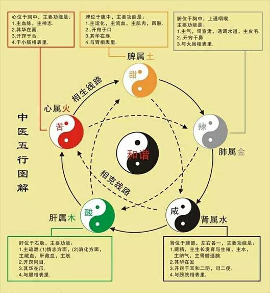 QQ图¤ù20170125223923